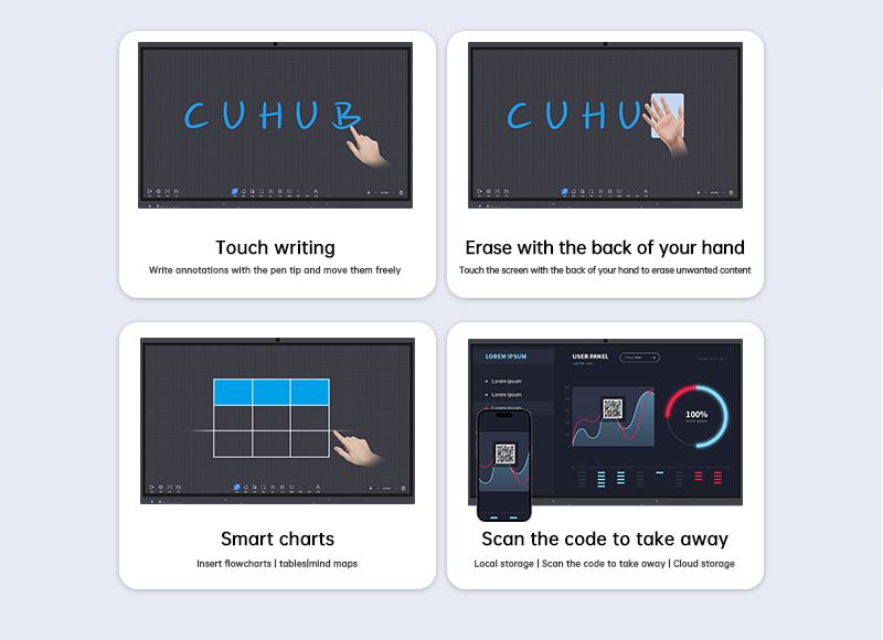 Infrared Touch Display